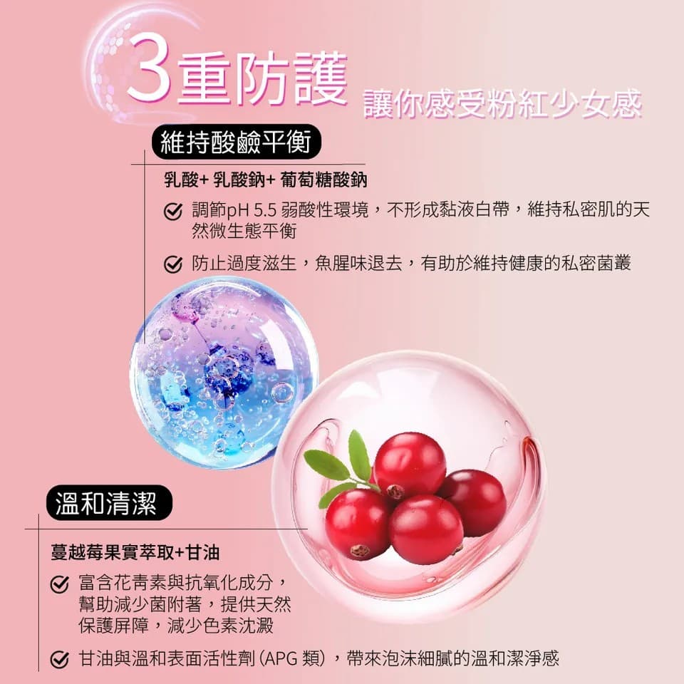 【澳思萊AUS LIFE】蔓越莓厚乳酸淨敷泡泡110mlX2 縮圖 9