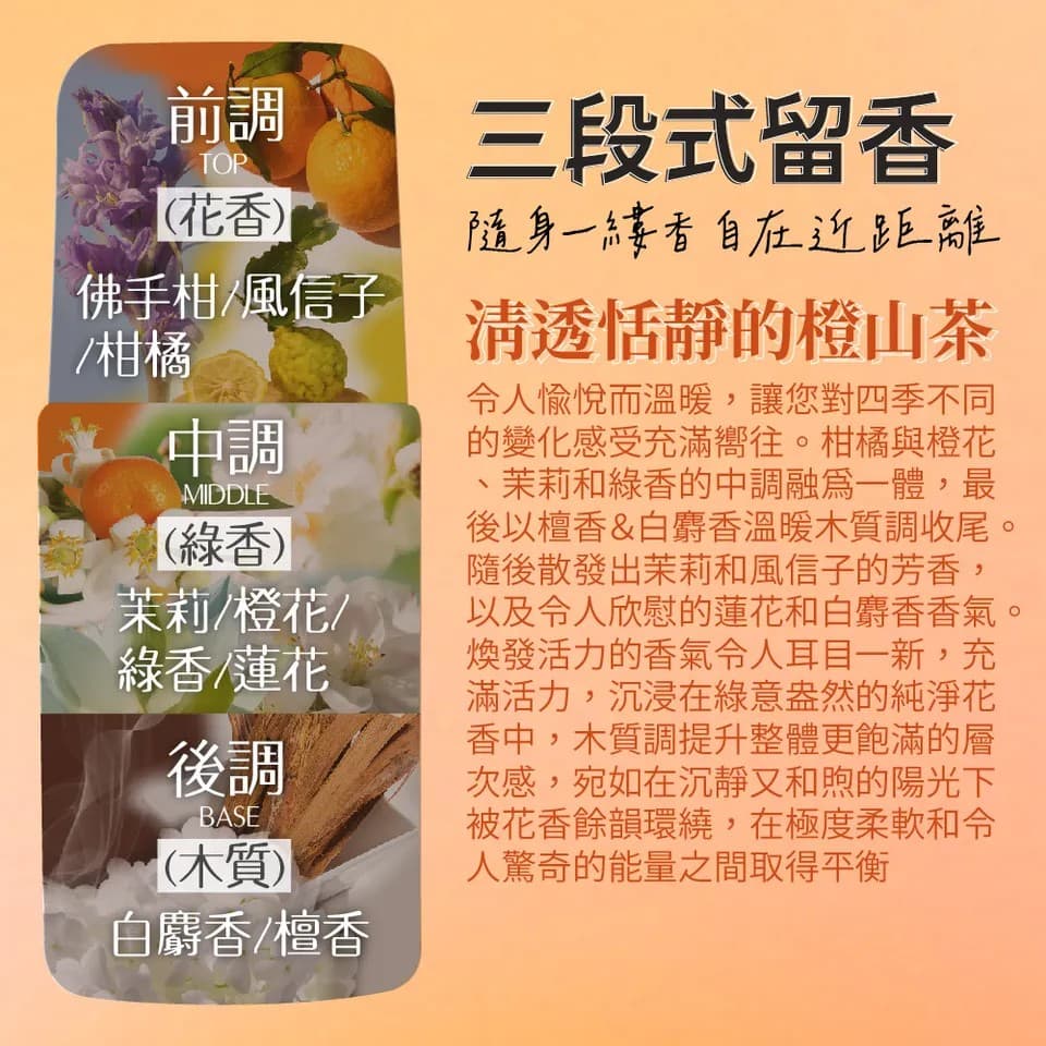 【澳思萊AUS LIFE】橙山茶體香劑60mlX3 縮圖 9