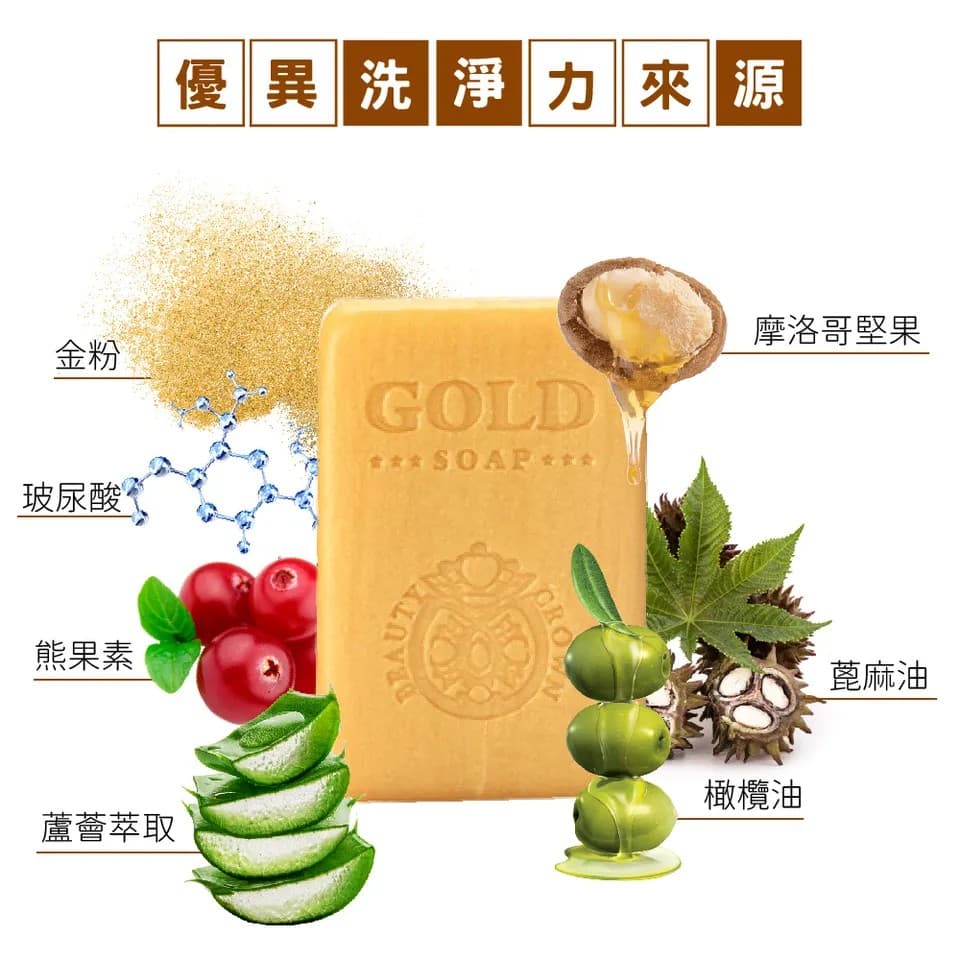 【BEAUTY CROWN】黃金爆富皂三入禮袋組125g±10gX3 縮圖 8