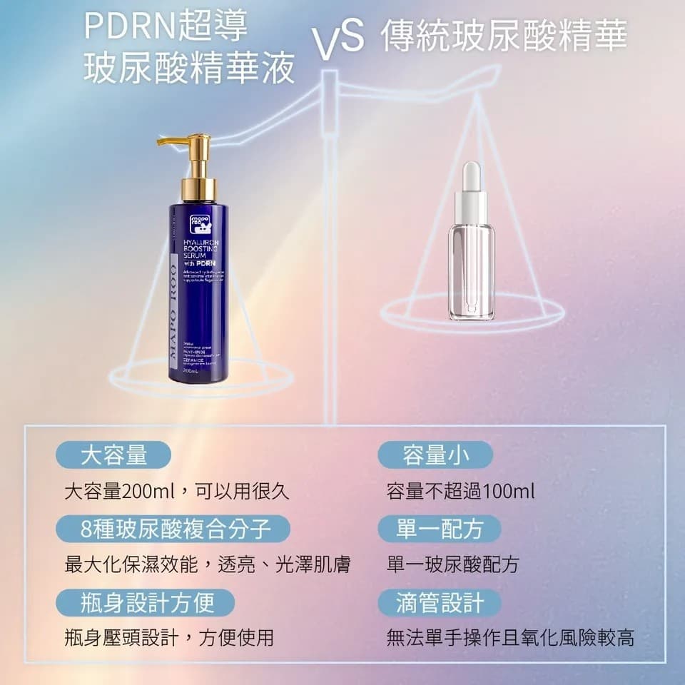 【MAPOROO】PDRN超導玻尿酸精華液200ml 縮圖 7