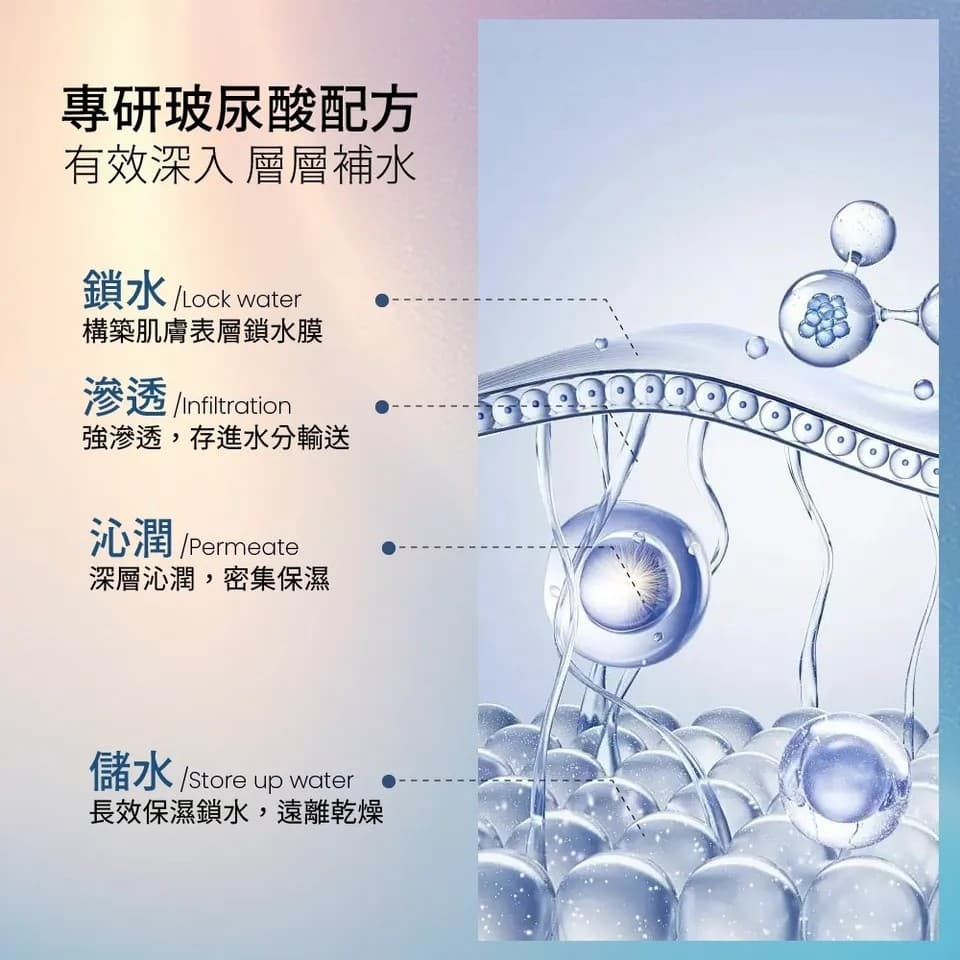 【MAPOROO】PDRN超導玻尿酸精華液200ml 縮圖 8