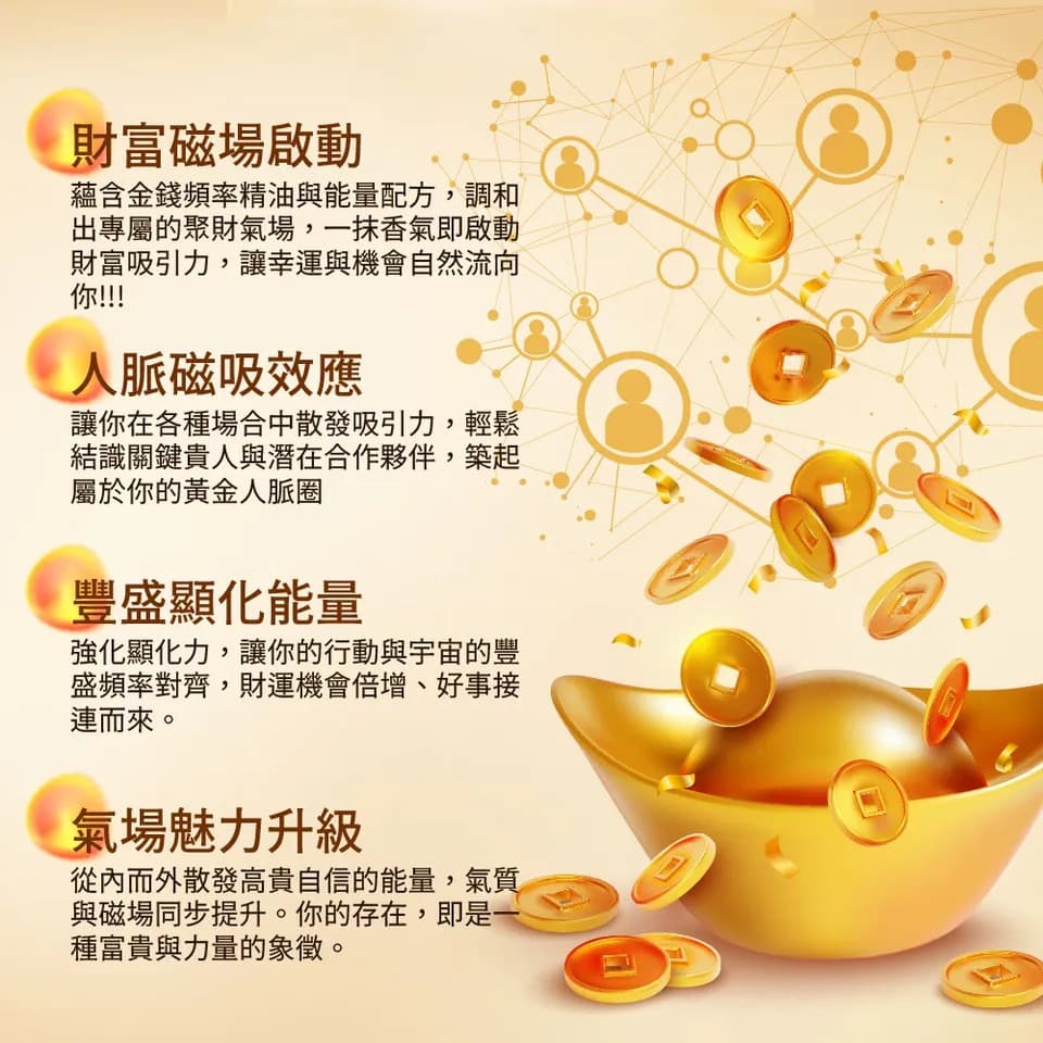 【BEAUTY CROWN】黃金香水20ml 縮圖 7