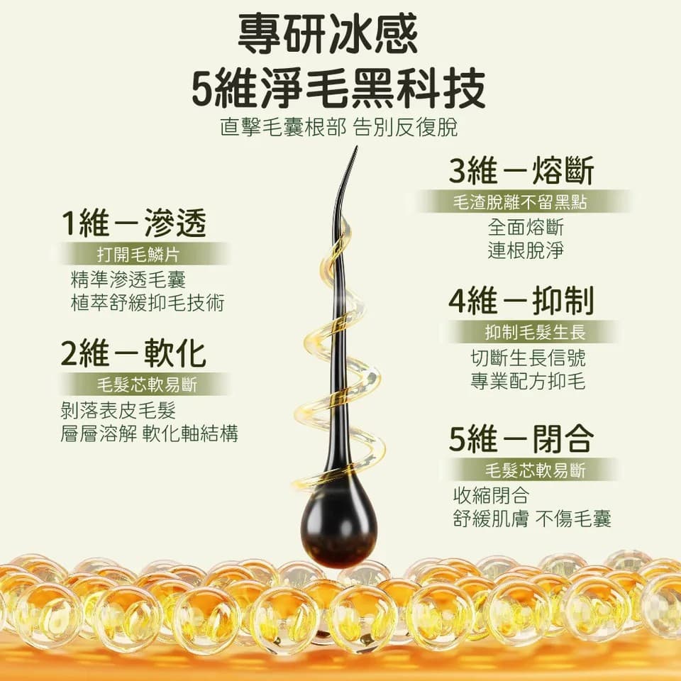 【澳思萊AUS LIFE】積雪草私敏淨毛霜250g 縮圖 10