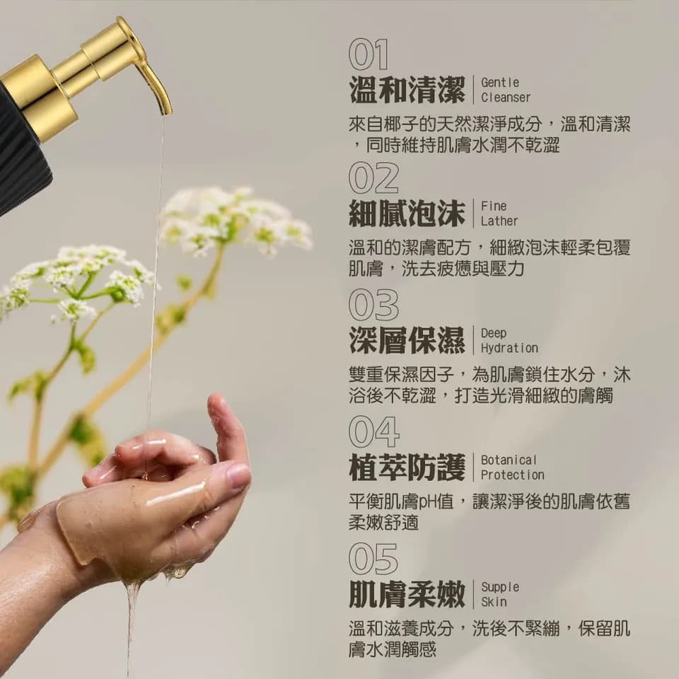 【鈔級香】緞光花語沐浴露500ml 縮圖 5