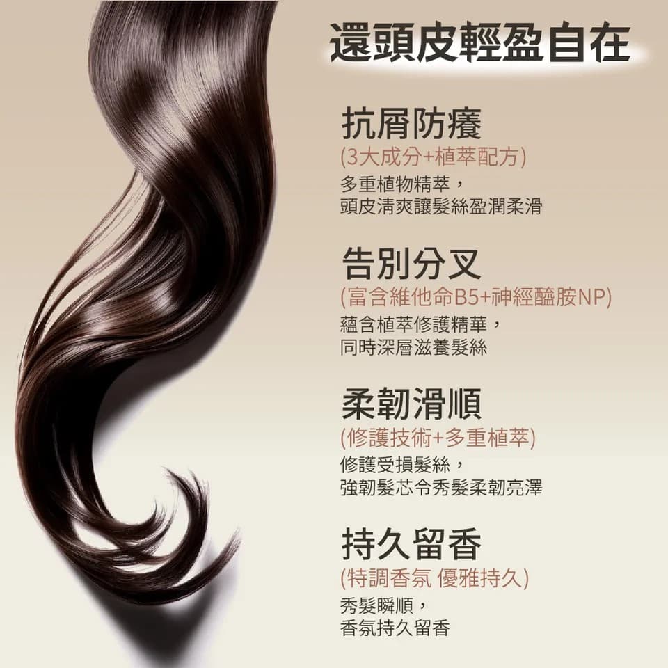 【BEAUTY CROWN】黃金玫瑰B5洗髮精 500ml 縮圖 4