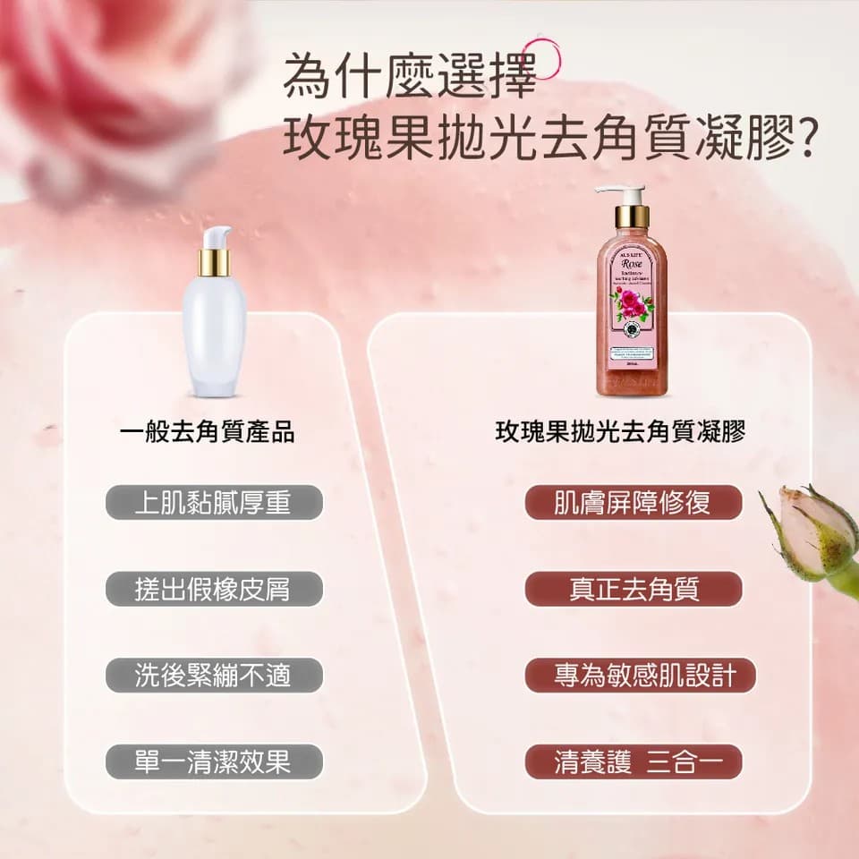 【澳思萊AUS LIFE】玫瑰果拋光去角質凝膠 260ml 縮圖 4