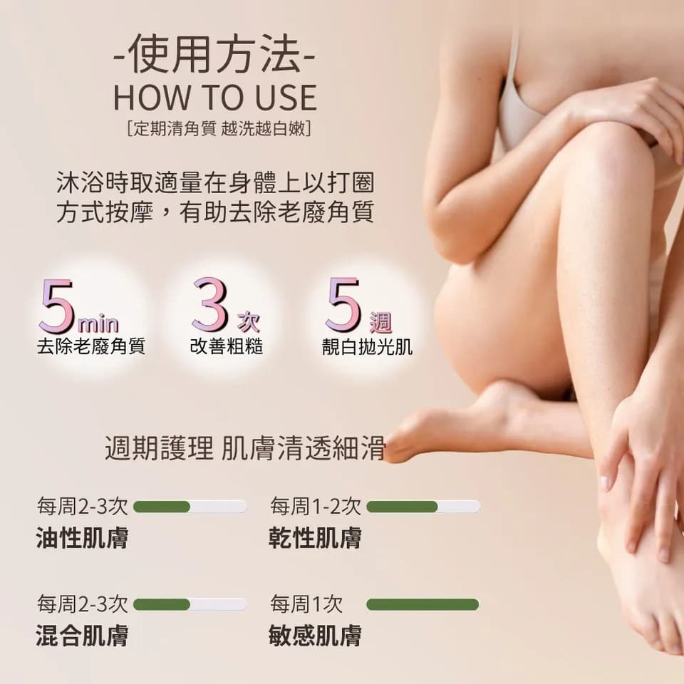 【澳思萊AUS LIFE】玫瑰果拋光去角質凝膠 260ml 縮圖 9