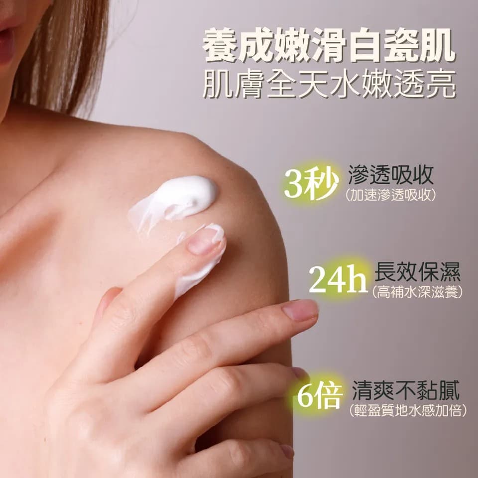 【BEAUTY CROWN】B3彈潤修護身體乳 350ml 縮圖 4