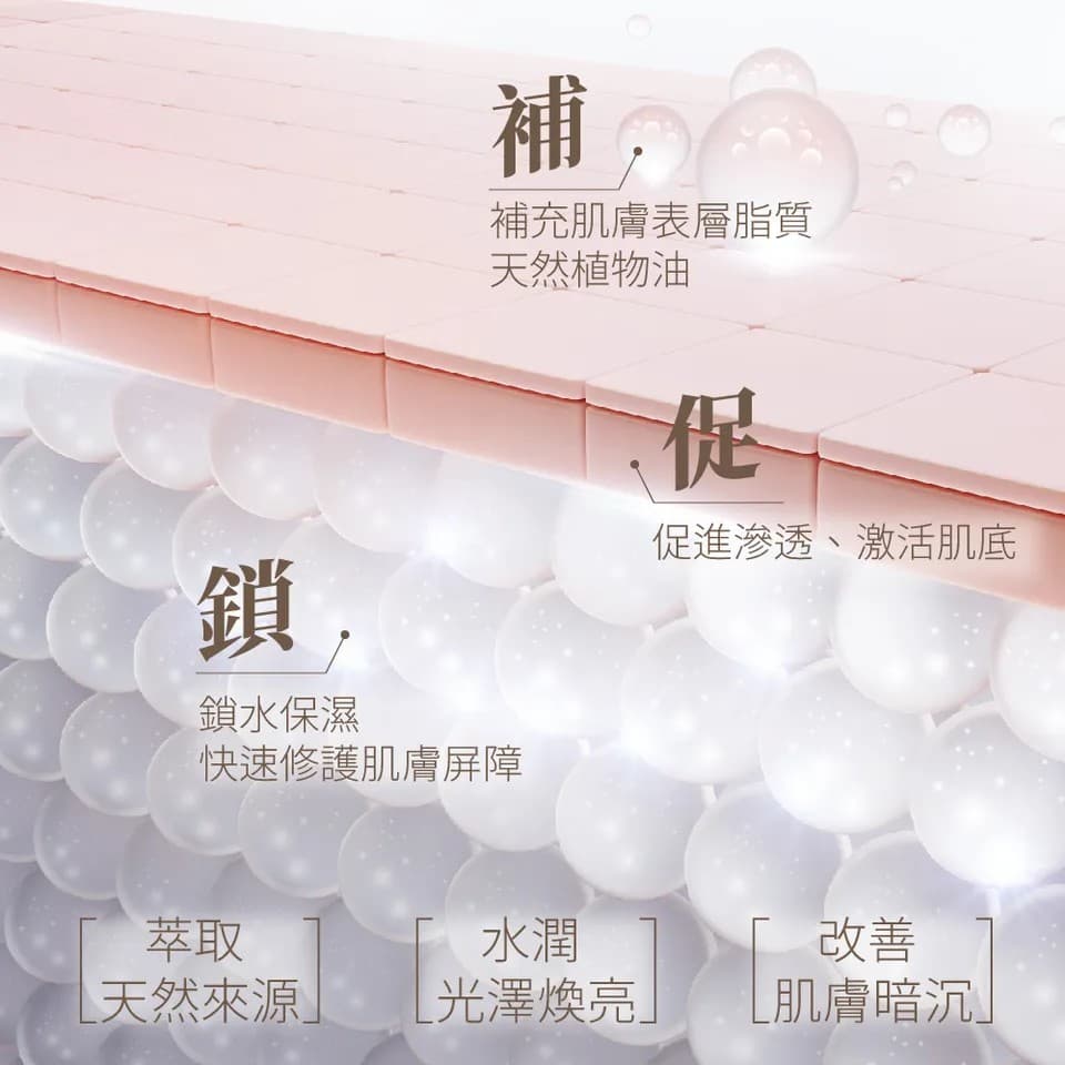 【BEAUTY CROWN】B3彈潤修護身體乳 350ml 縮圖 5