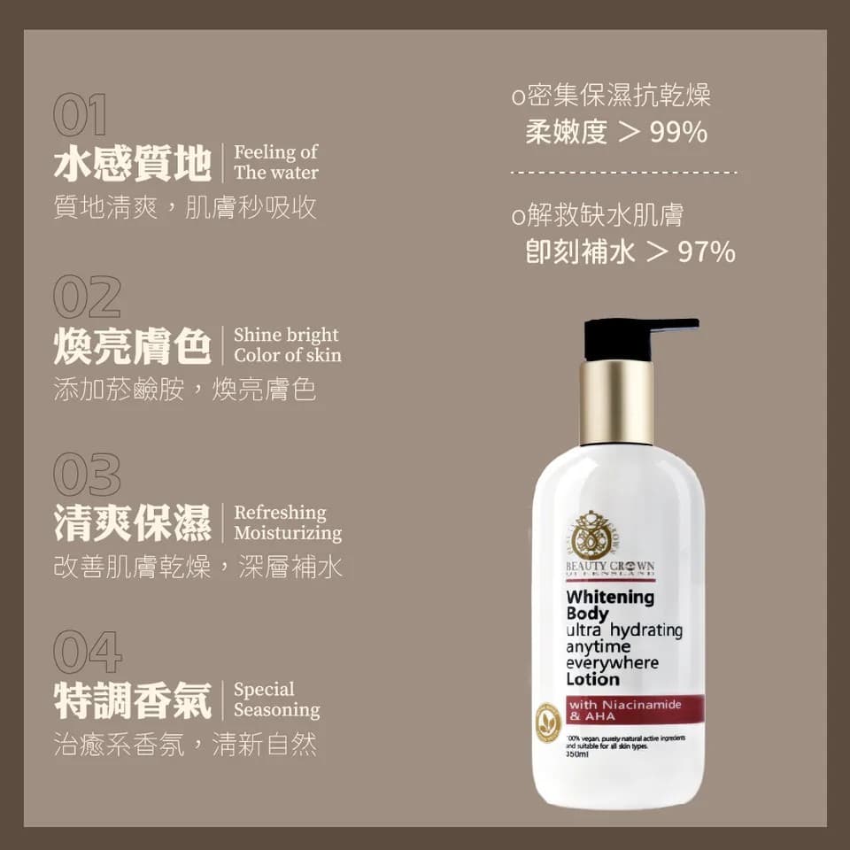【BEAUTY CROWN】B3彈潤修護身體乳 350ml 縮圖 6