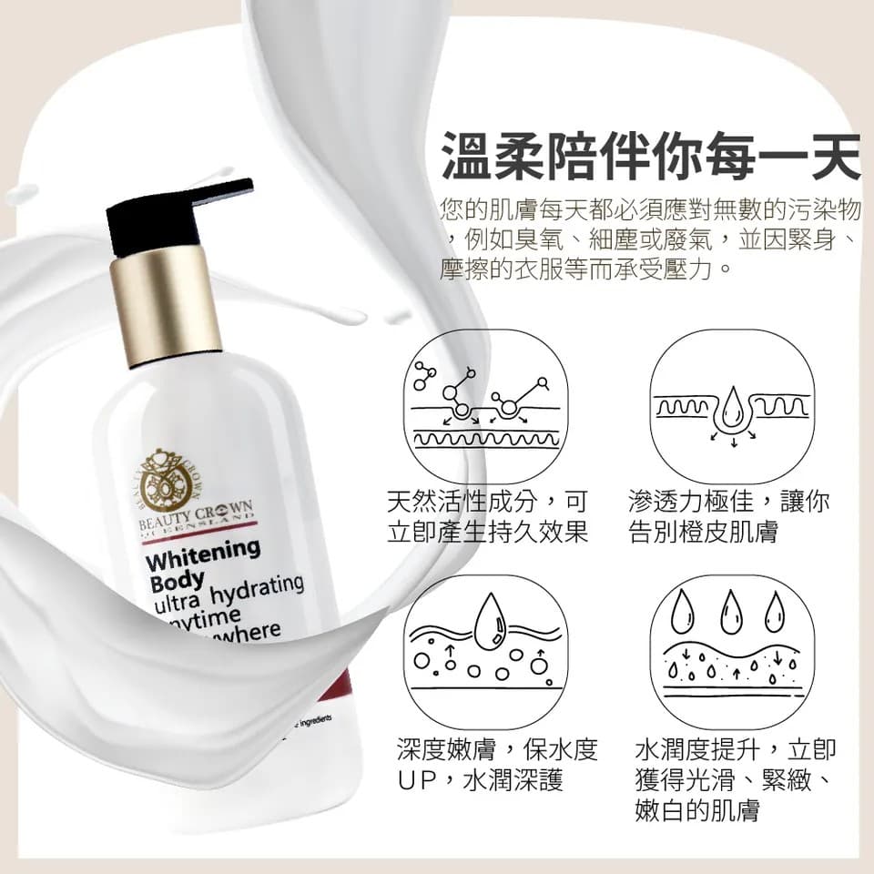 【BEAUTY CROWN】B3彈潤修護身體乳 350ml 縮圖 8