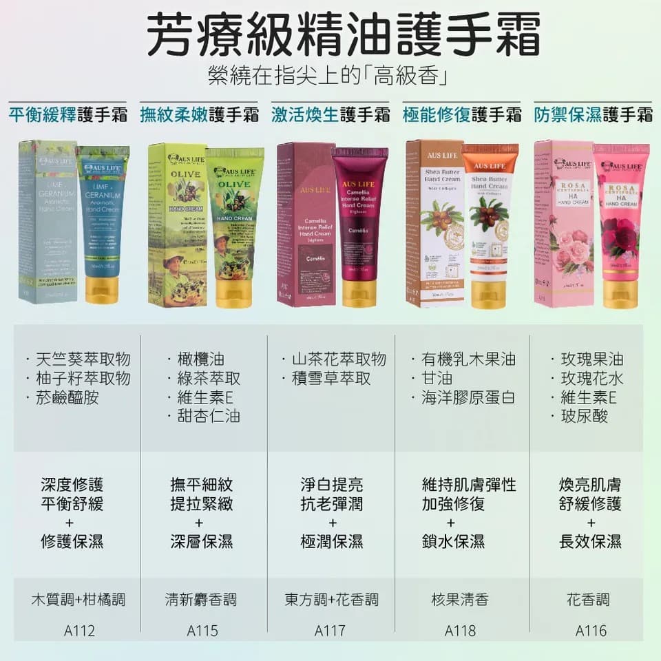 【澳思萊AUS LIFE】防禦保濕護手霜 50ml 縮圖 4