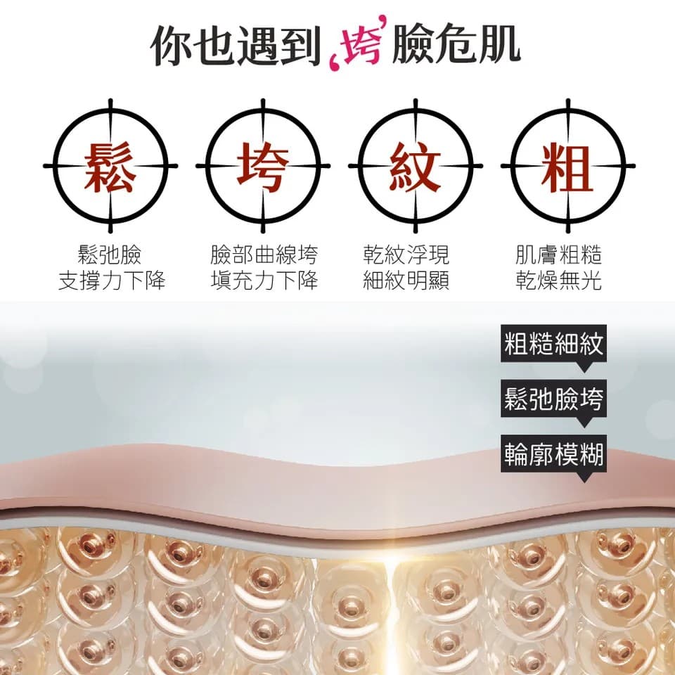 【BEAUTY CROWN】金鑽彈潤緊緻霜 55ml 縮圖 5