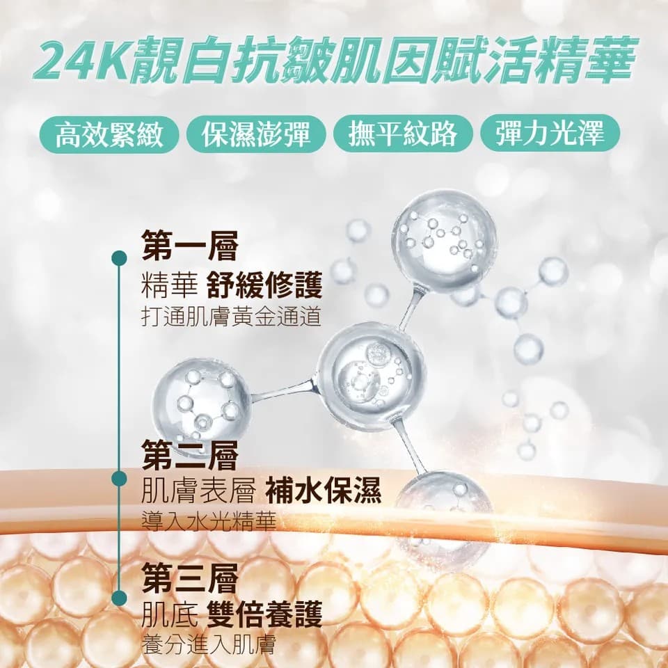 【BEAUTY CROWN】BC 24K靚白抗皺肌因賦活精華 35mlX2 + 黃金潔膚露 30mlX4 縮圖 10