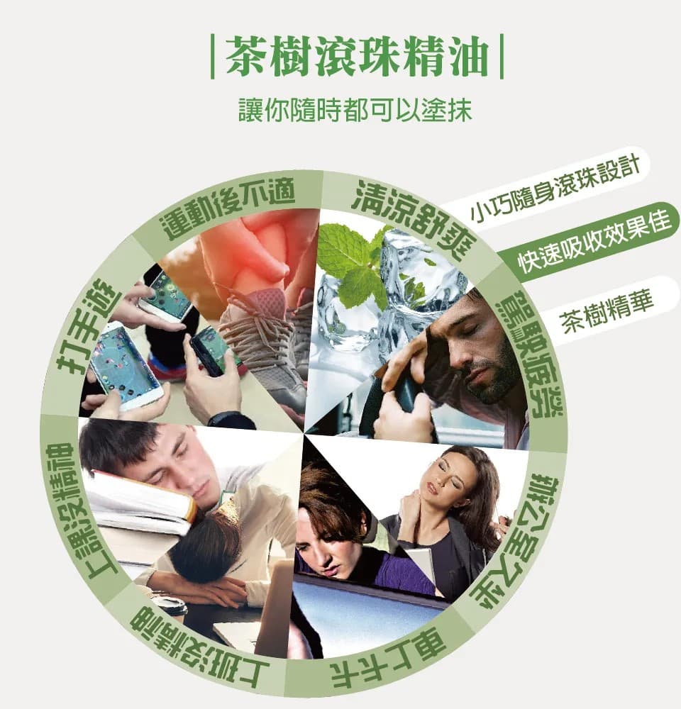 【澳思萊AUS LIFE】茶樹滾珠舒緩霜 3入組 縮圖 10