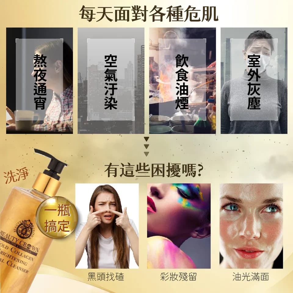 【BEAUTY CROWN】BC黃金奢華潔膚保養 3入組 縮圖 6