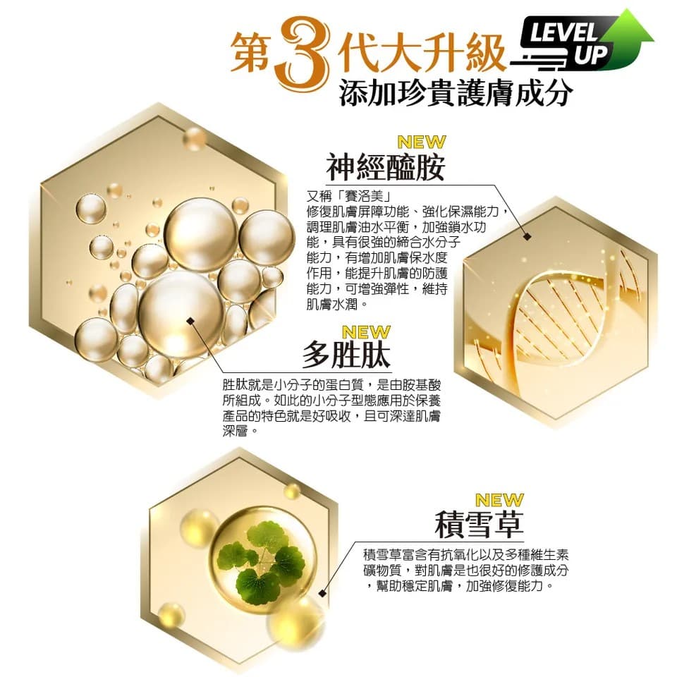 【BEAUTY CROWN】BC黃金奢華潔膚保養 3入組 縮圖 9