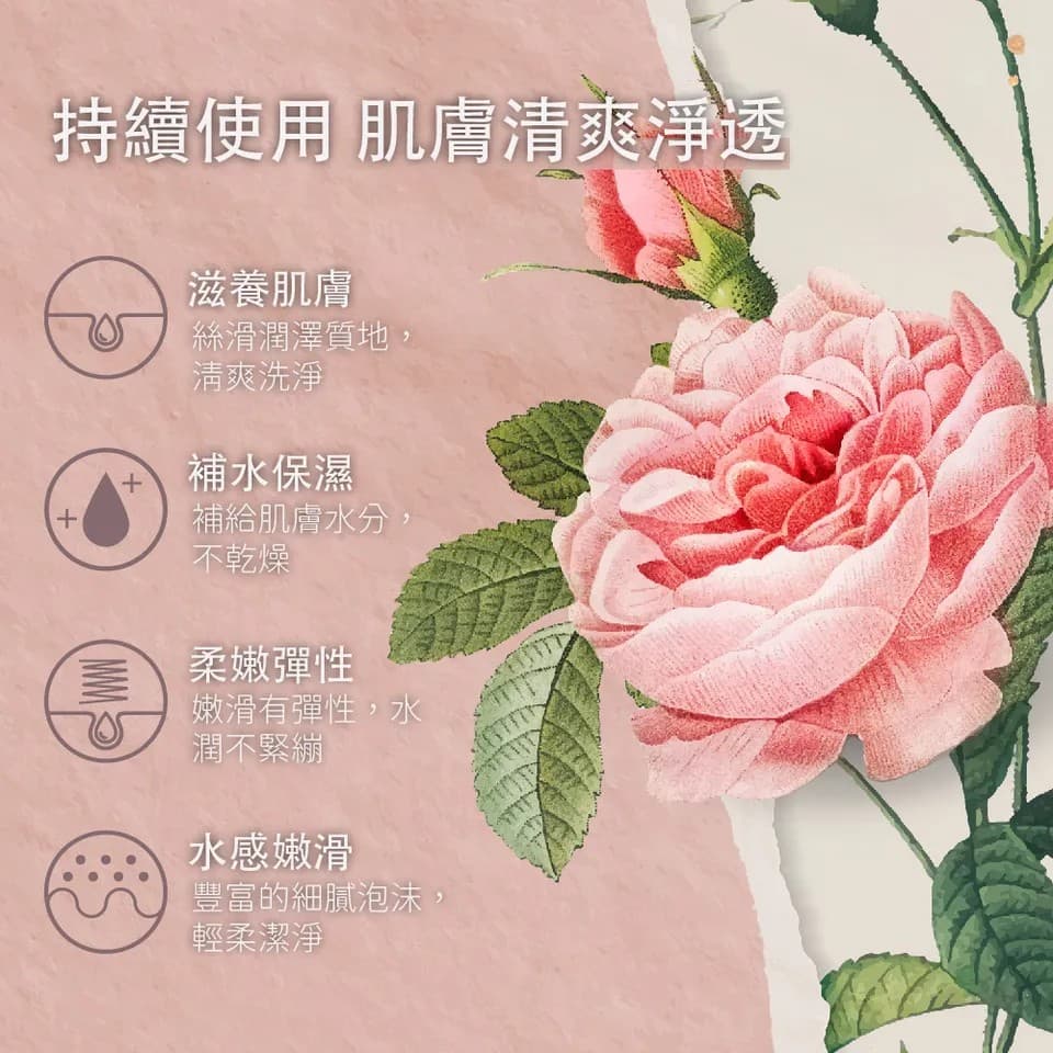 【澳思萊AUS LIFE】玫瑰天竺葵淨白沐浴露 500ml 縮圖 4