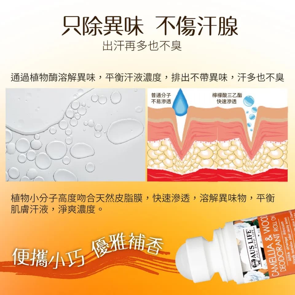 【澳思萊AUS LIFE】橙山茶體香劑 60ml 縮圖 5