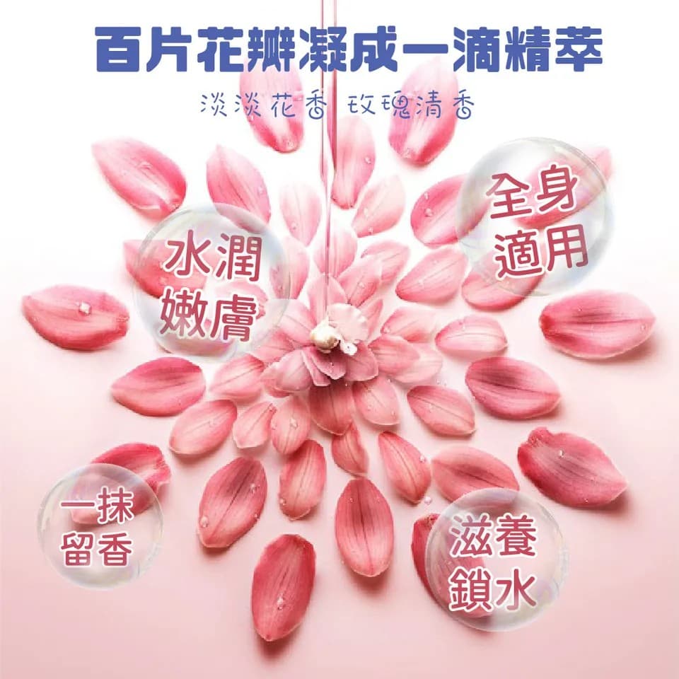 【澳思萊AUS LIFE】玫瑰嫩膚身體乳 500ml 縮圖 6