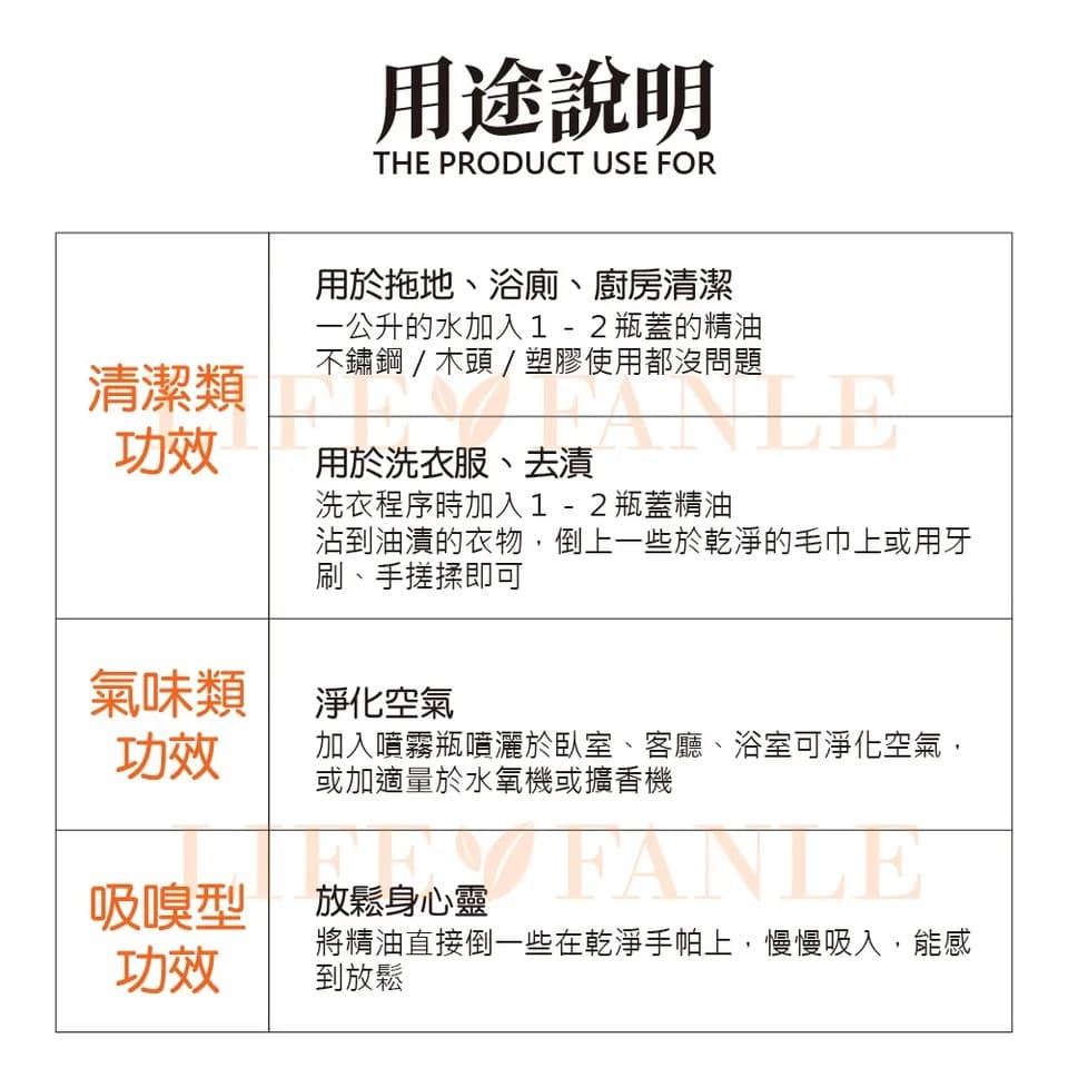 【LIFE FANLE】水溶性甜橙精油 200ml 縮圖 3