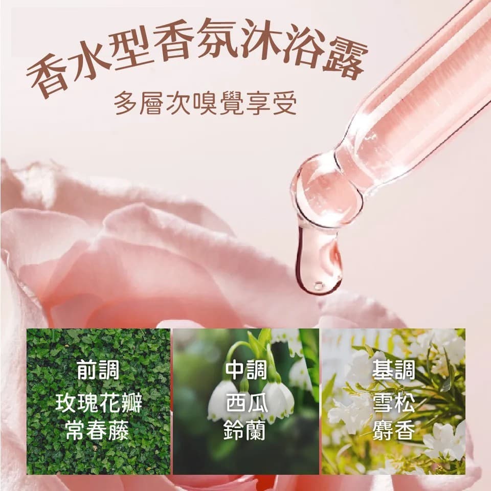 【MAPOROO】經典玫瑰奢華香水沐浴露 500ml 縮圖 6