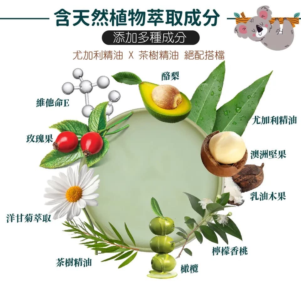 【AUSSHOW】尤加利萬用霜 10ml 縮圖 6