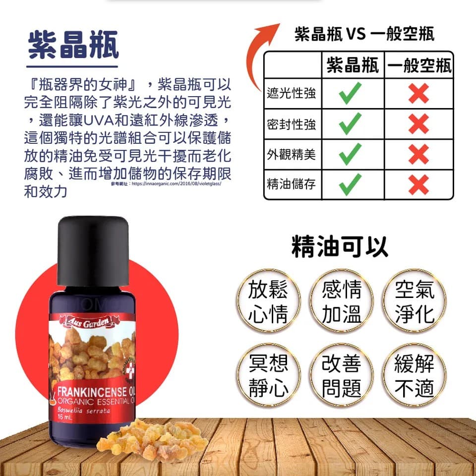 【澳維花園Aus Garden】印度乳香精油 16ml 縮圖 7