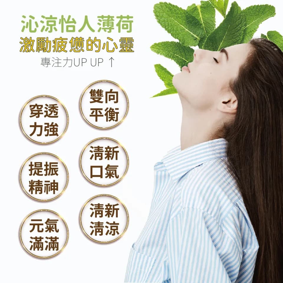【澳維花園Aus Garden】綠薄荷精油 16ml 縮圖 7