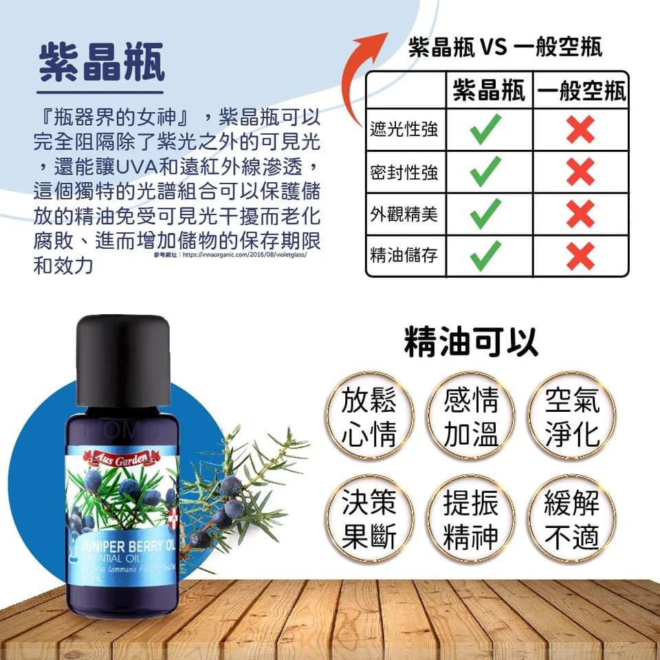 【澳維花園Aus Garden】杜松漿果精油 16ml 縮圖 7