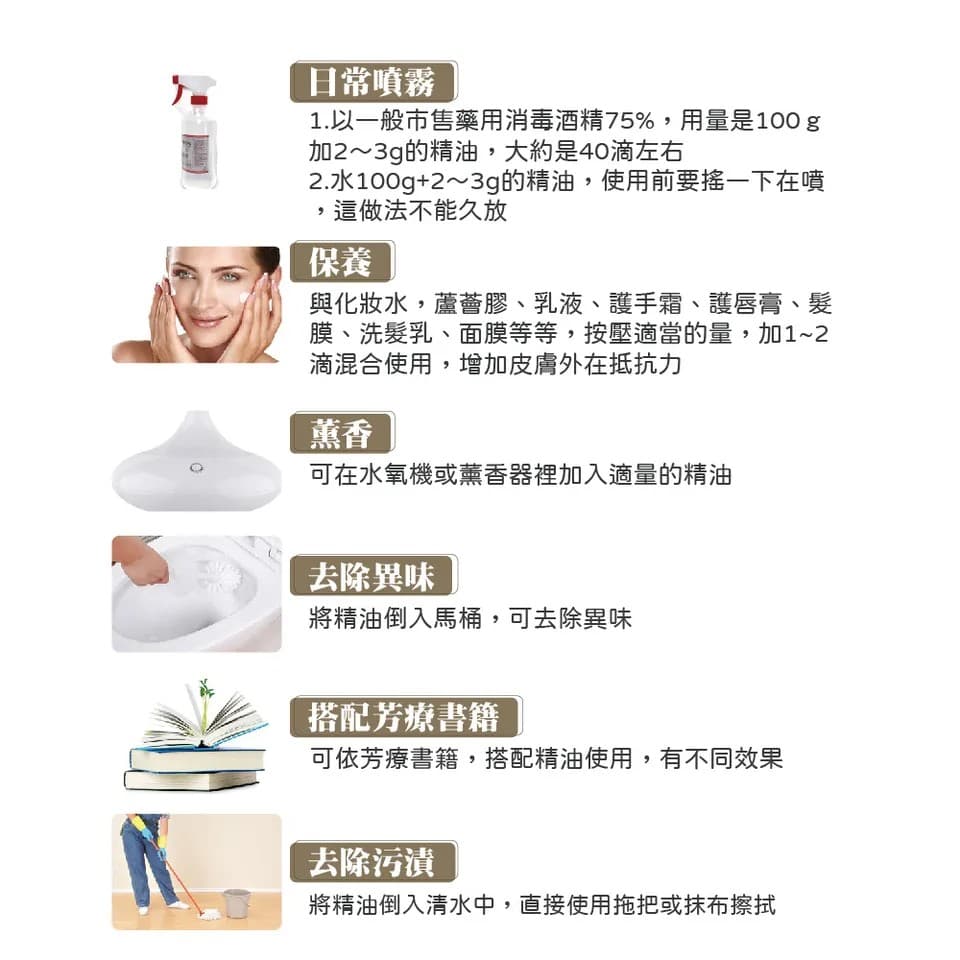 【澳維花園Aus Garden】萊姆精油50ml 縮圖 9