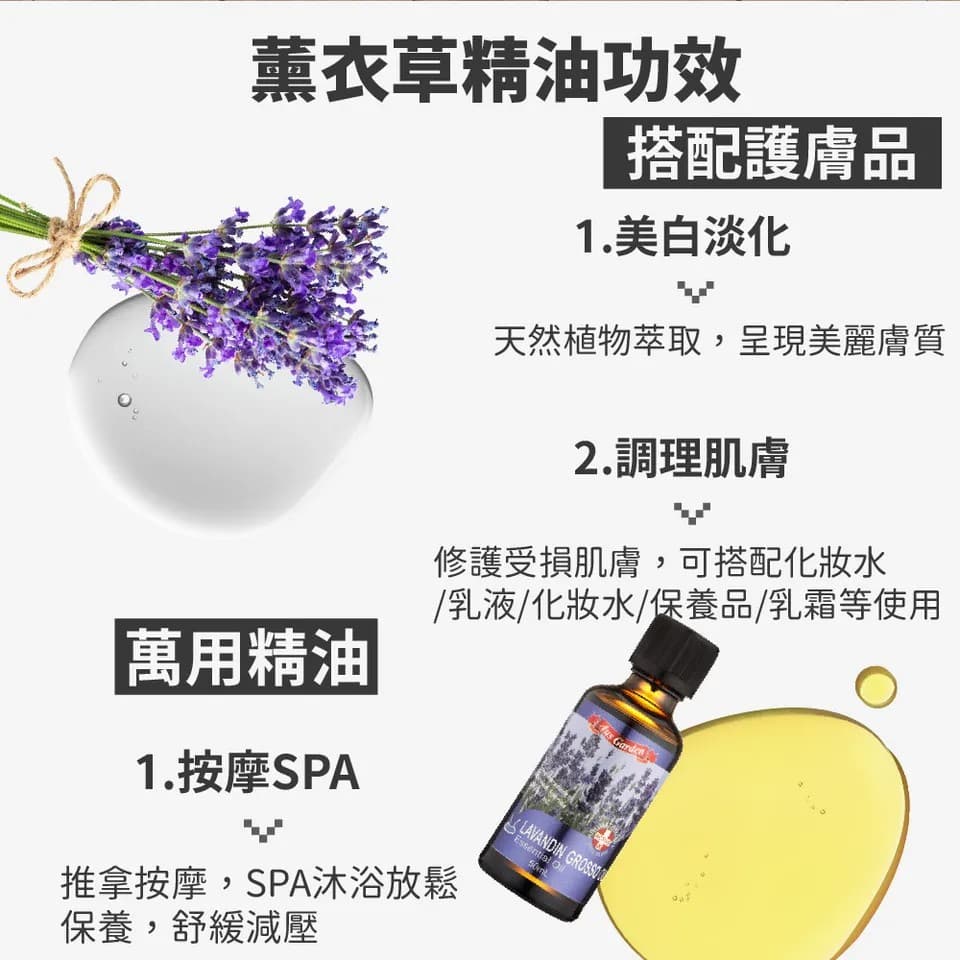 【澳維花園Aus Garden】醒目薰衣草精油50ml 縮圖 3