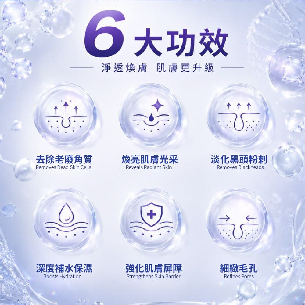【BEAUTY CROWN】PDRN+B3 淨透拋光去角質凝膠 縮圖 3