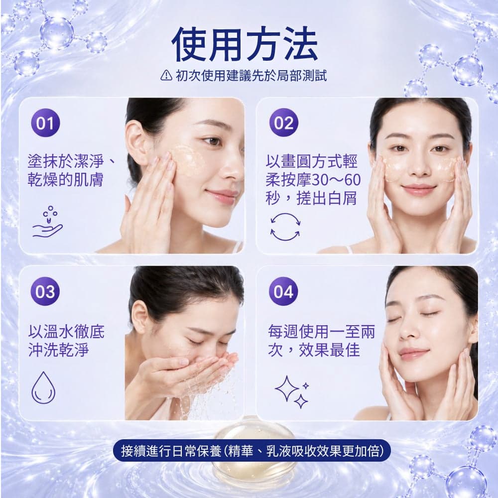 【BEAUTY CROWN】PDRN+B3 淨透拋光去角質凝膠 縮圖 9
