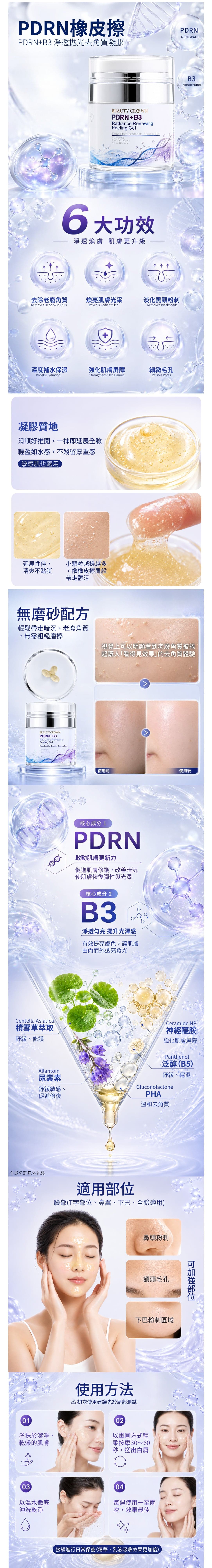 【BEAUTY CROWN】PDRN+B3 淨透拋光去角質凝膠 縮圖 10
