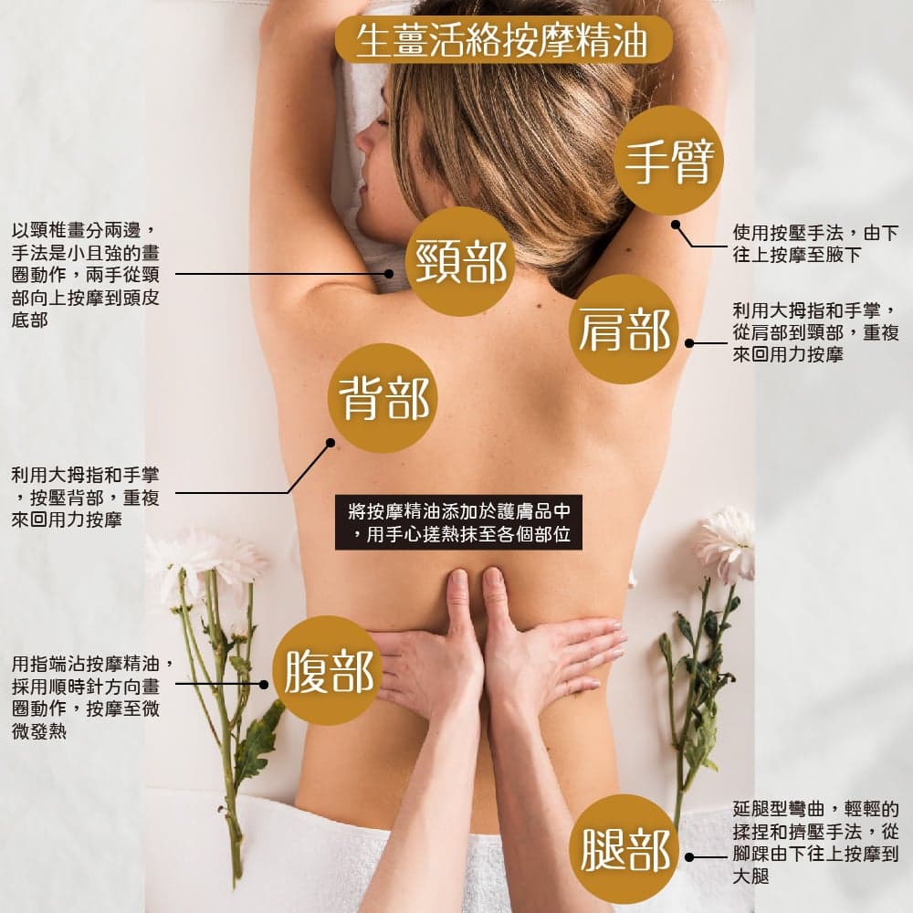【澳維花園Aus Garden】生薑活絡按摩精油 100ml 縮圖 6