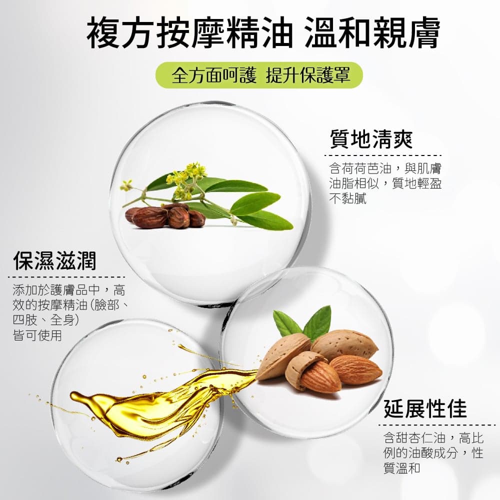 【澳維花園Aus Garden】檸檬葡萄柚按摩精油 155ml 縮圖 4