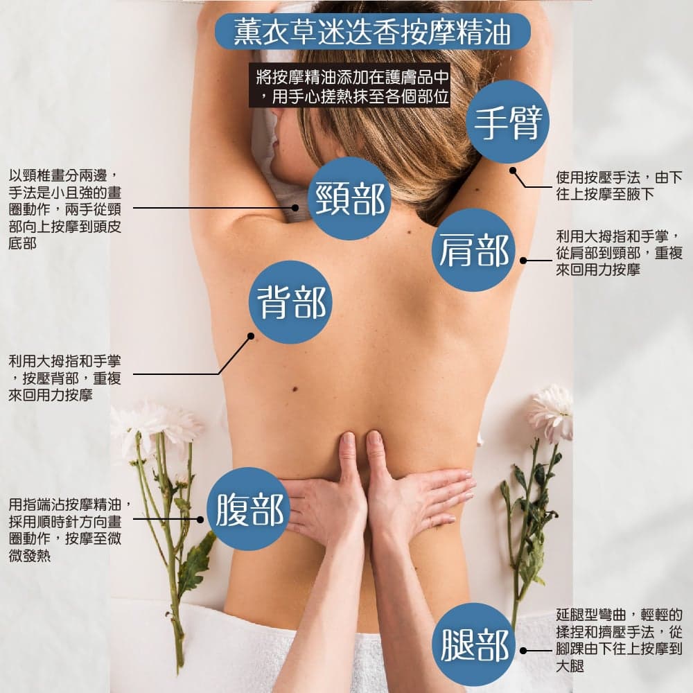 【澳維花園Aus Garden】薰衣草迷迭香按摩精油 155ml 縮圖 8