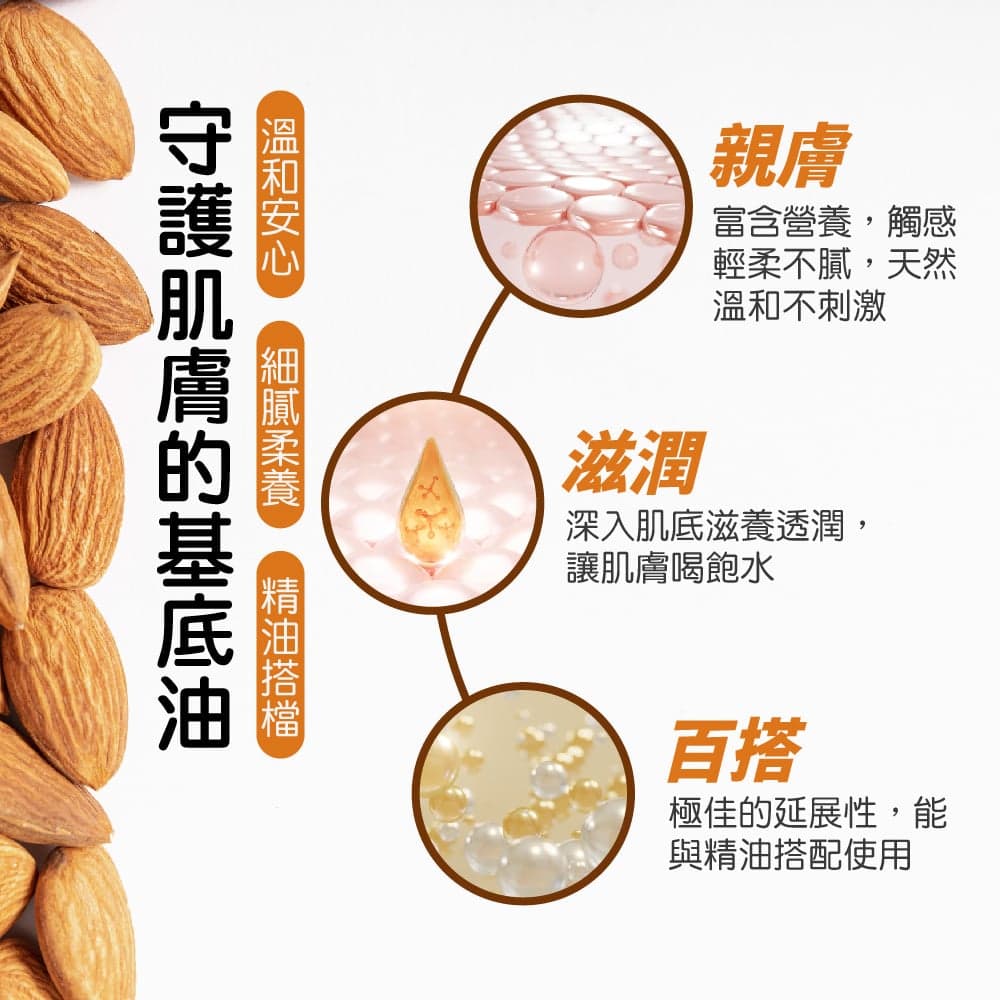 【澳維花園Aus Garden】澳洲精純甜杏仁油 155ml 縮圖 6