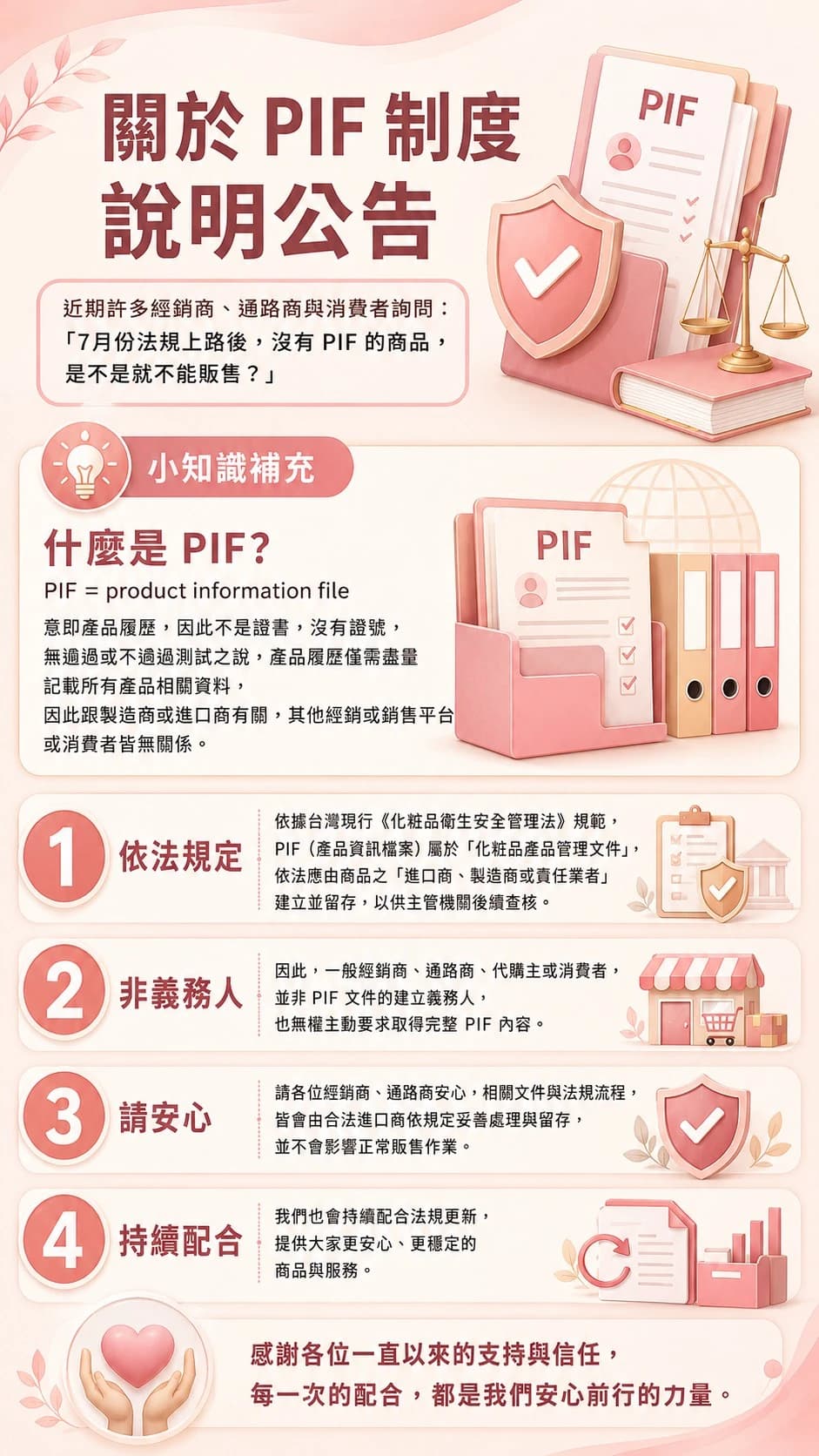 關於 PIF 制度說明公告：PIF 為產品履歷，依法由進口商、製造商或責任業者建立留存，經銷商與消費者非義務人，不影響正常販售。