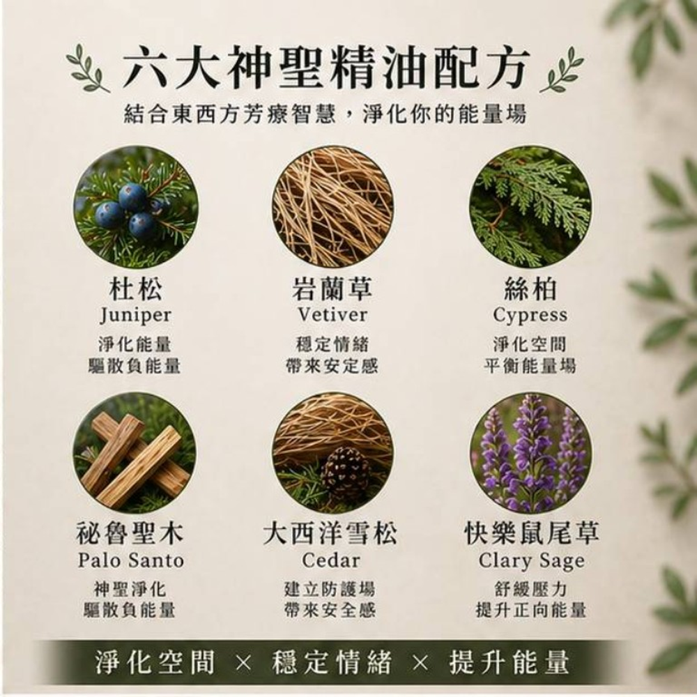 避邪淨化隨身噴霧10mlX6入 圖 3