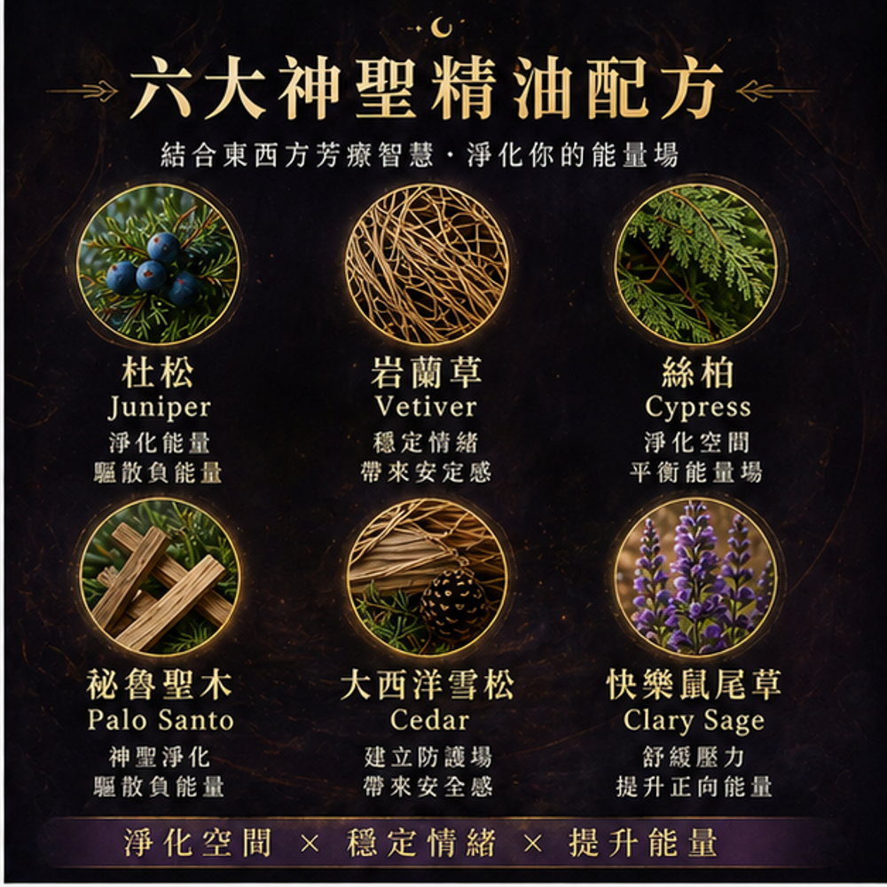 避邪淨化隨身噴霧10ml 圖 3