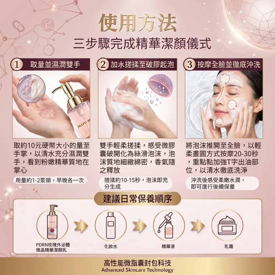【MAPOROO】PDRN玫瑰外泌體微晶精華潔顏乳150ml 圖 13