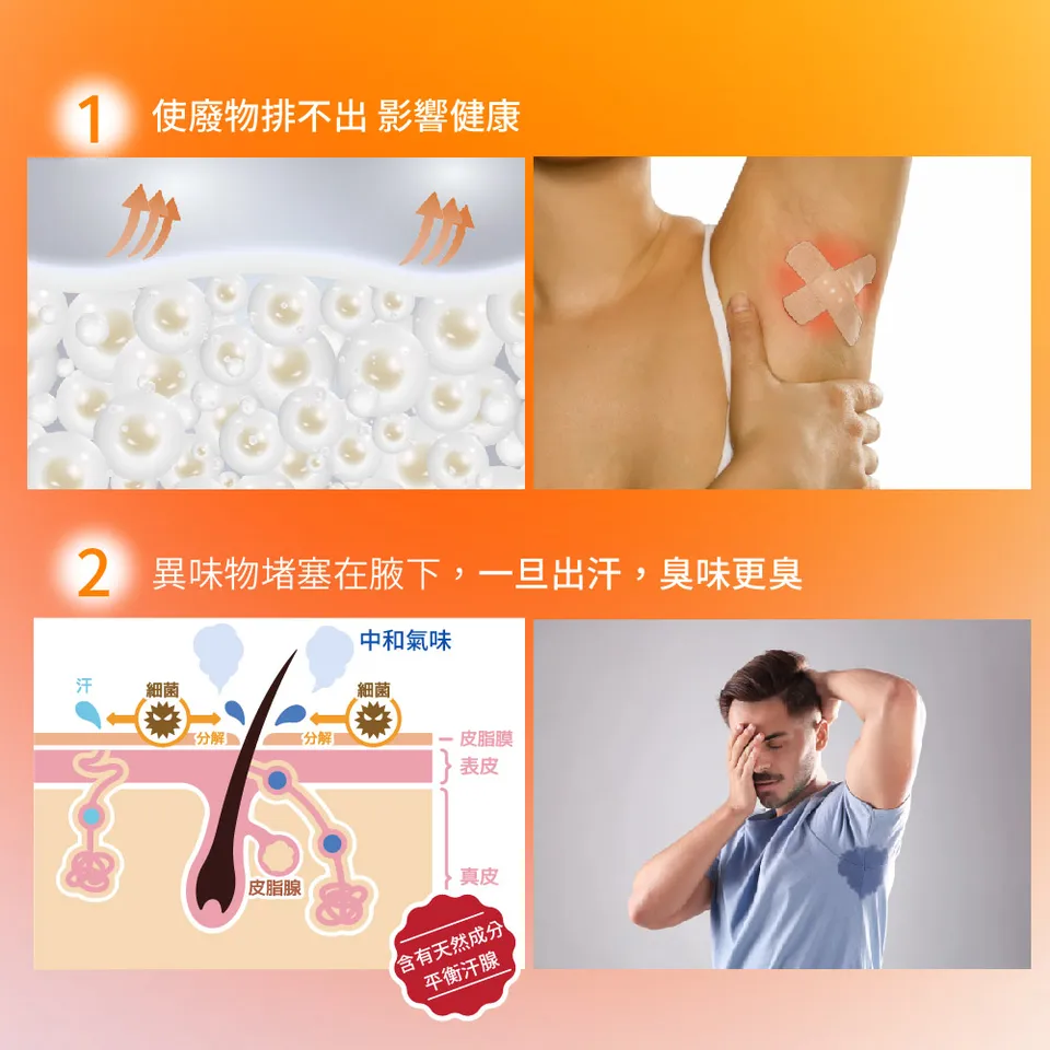 【澳思萊AUS LIFE】橙山茶體香劑60mlX3 圖 7