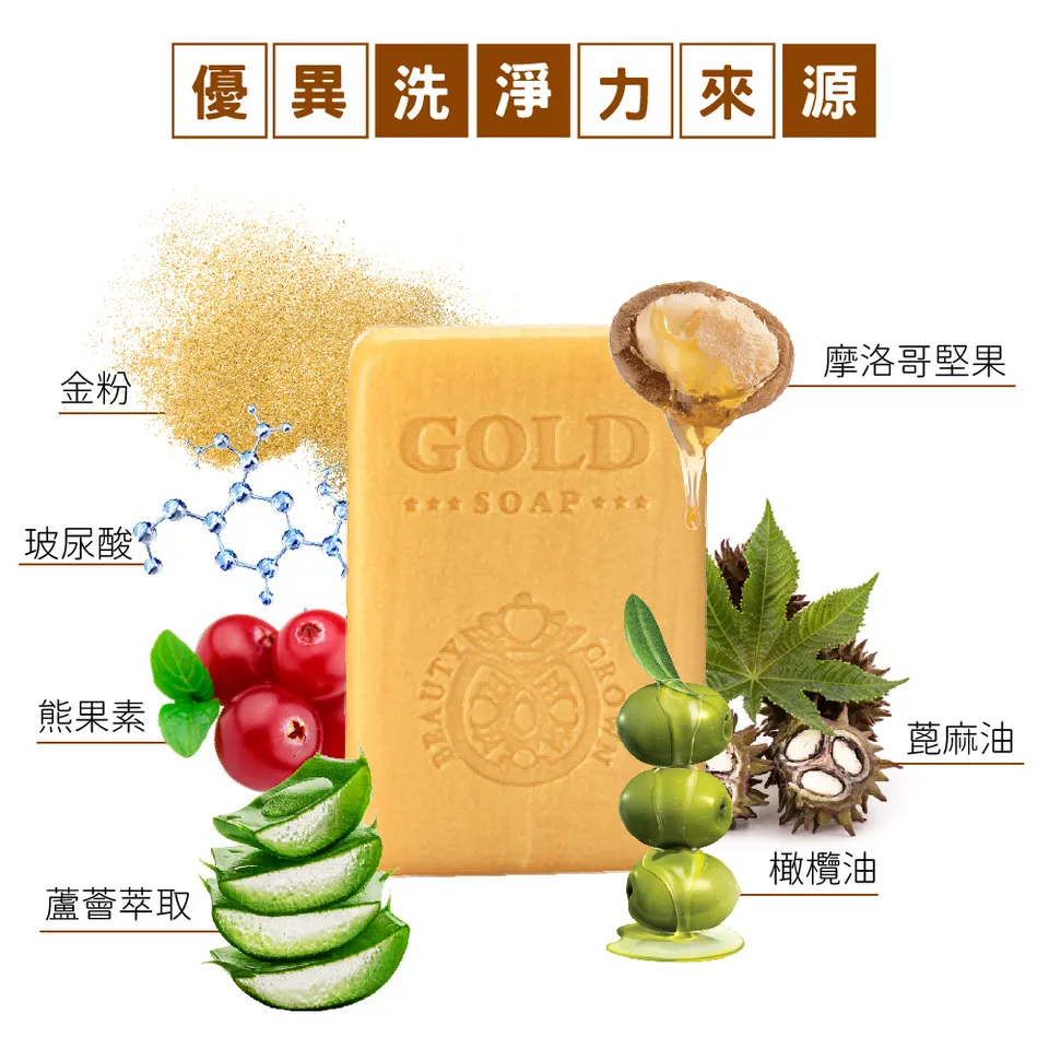 【BEAUTY CROWN】黃金爆富皂三入禮袋組125g±10gX3 圖 9