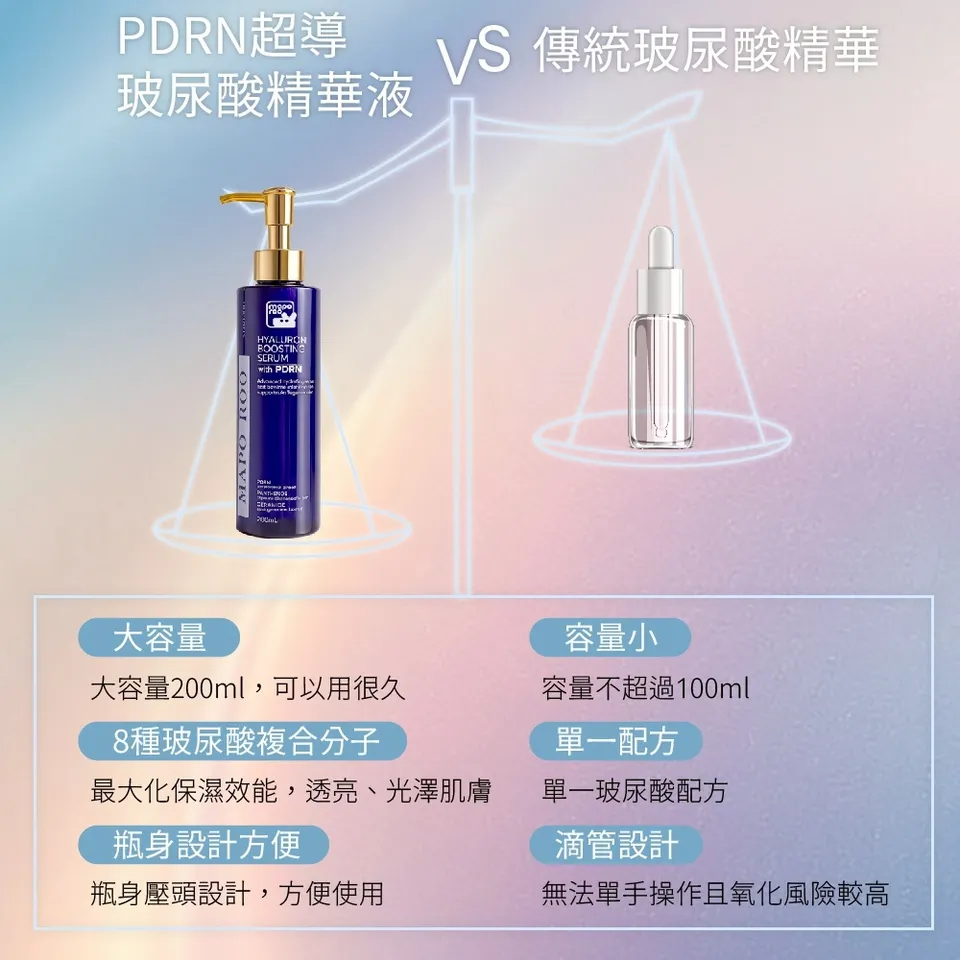 【MAPOROO】PDRN超導玻尿酸精華液200ml 圖 8