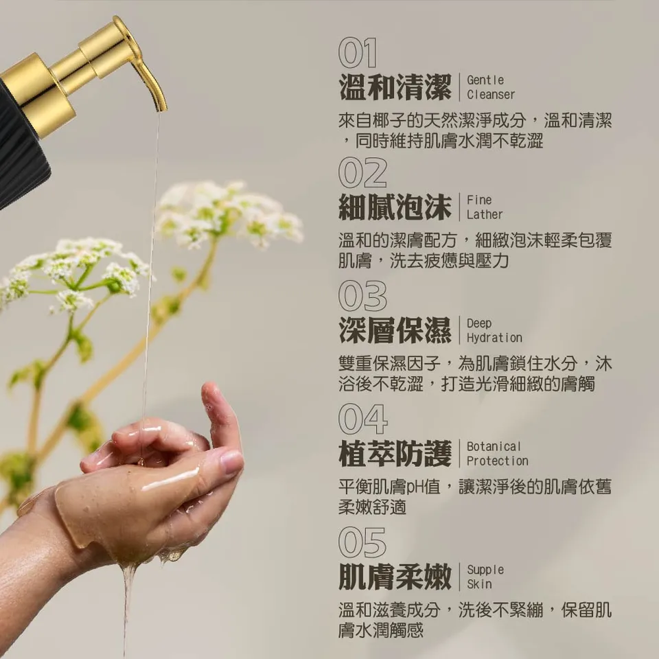 【鈔級香】緞光花語沐浴露500ml 圖 6