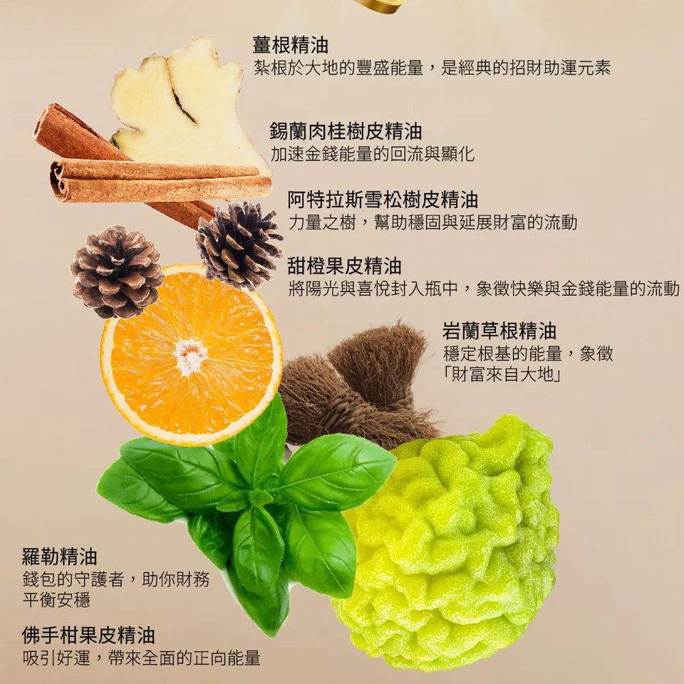 【BEAUTY CROWN】黃金香水20ml 圖 11