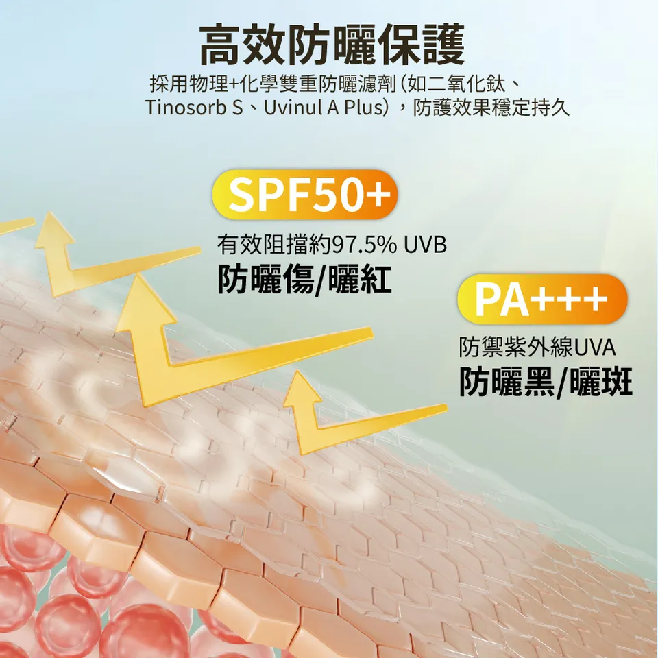 【澳思萊AUS LIFE】空氣感隱形防曬慕斯 50ml 圖 7