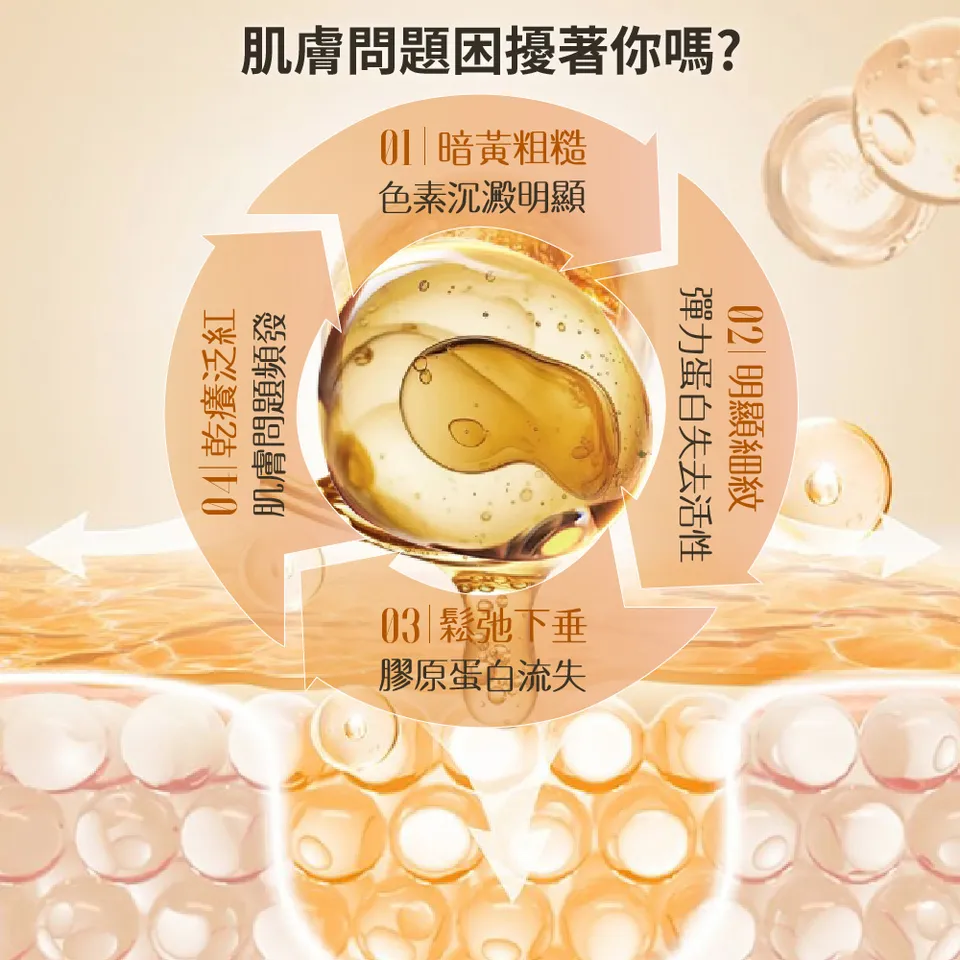 【BEAUTY CROWN】玫瑰外泌體無敵原精 50ml 圖 7